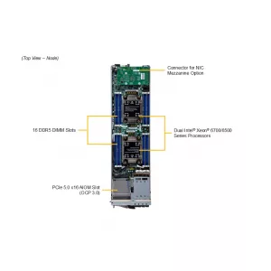 Blade-система SuperBlade SBI-422B-1NE14 Supermicro (СУПЕРМИКРО) Blade-система SuperBlade SBI-422B-1NE14 Supermicro (СУПЕРМИКРО)