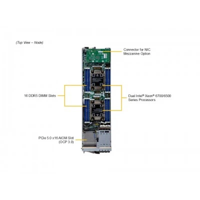 Blade-система SuperBlade SBI-422B-1NE14 Supermicro Blade-система SuperBlade SBI-422B-1NE14 Supermicro