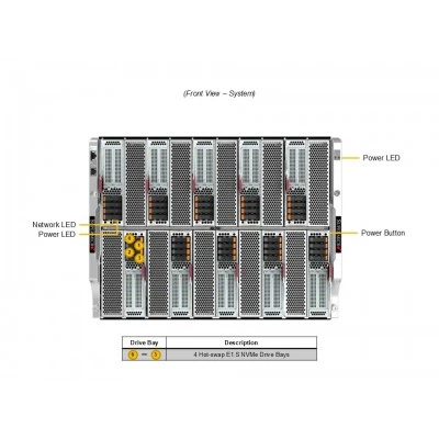 blade-модуль SBI-422B-5NE14 SUPERMICRO SBI-422B-5NE14 blade-модуль SBI-422B-5NE14 SUPERMICRO SBI-422B-5NE14
