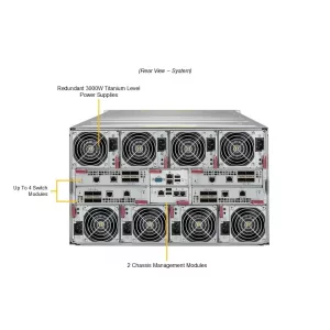 blade-модуль SBI-422B-5NE14 SUPERMICRO SBI-422B-5NE14 (СУПЕРМИКРО) blade-модуль SBI-422B-5NE14 SUPERMICRO SBI-422B-5NE14 (СУПЕРМИКРО)