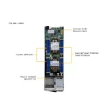 СуперBlade модуль SBI-422B-5NE14 Supermicro SBI-422B-5NE14