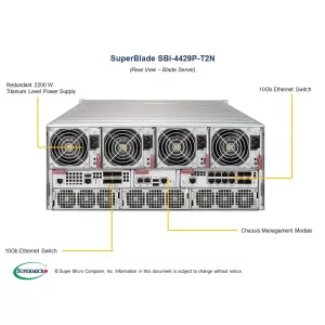 Платформа Blade Supermicro SBI-4429P-T2N (СУПЕРМИКРО) Платформа Blade Supermicro SBI-4429P-T2N (СУПЕРМИКРО)