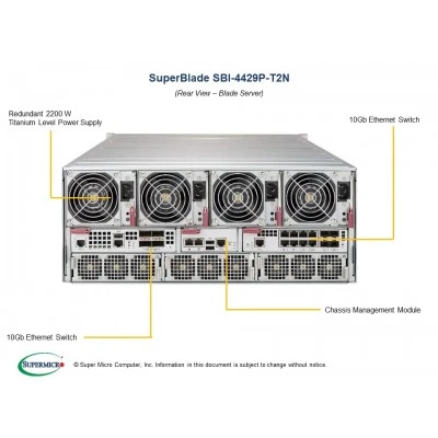 Платформа Blade Supermicro SBI-4429P-T2N Платформа Blade Supermicro SBI-4429P-T2N