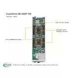 Платформа Blade Supermicro SBI-4429P-T2N
