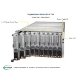 Суперблейд-платформа Supermicro SBI-610P-1C2N