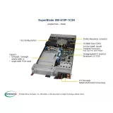 Суперблейд-платформа Supermicro SBI-610P-1C2N
