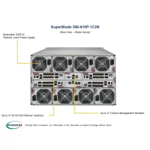 Суперблейд-платформа Supermicro SBI-610P-1C2N (СУПЕРМИКРО) Суперблейд-платформа Supermicro SBI-610P-1C2N (СУПЕРМИКРО)