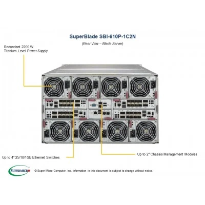Суперблейд-платформа Supermicro SBI-610P-1C2N Суперблейд-платформа Supermicro SBI-610P-1C2N