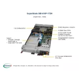 Шлюз/системный модуль SuperBlade SBI-610P-1T2N