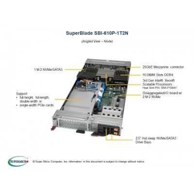 Шлюз/системный модуль SuperBlade SBI-610P-1T2N Шлюз/системный модуль SuperBlade SBI-610P-1T2N