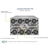Шлюз/системный модуль SuperBlade SBI-610P-1T2N