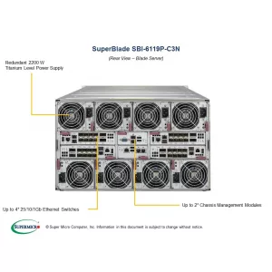 Однопроцессорный blade-модуль Supermicro SBI-6119P-C3N (СУПЕРМИКРО) Однопроцессорный blade-модуль Supermicro SBI-6119P-C3N (СУПЕРМИКРО)