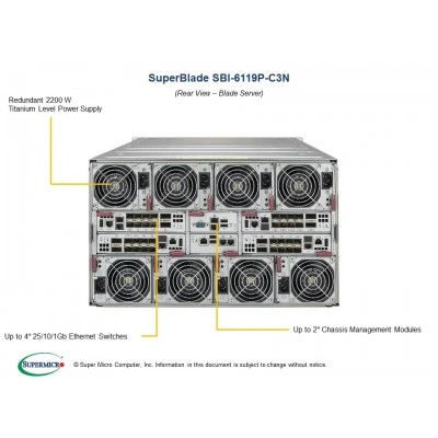 Однопроцессорный blade-модуль Supermicro SBI-6119P-C3N Однопроцессорный blade-модуль Supermicro SBI-6119P-C3N