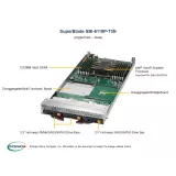 Blade-платформа Supermicro SBI-6119P-T3N