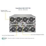 Blade-платформа Supermicro SBI-6119P-T3N