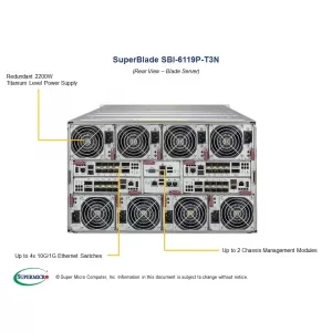 Blade-платформа Supermicro SBI-6119P-T3N (СУПЕРМИКРО) Blade-платформа Supermicro SBI-6119P-T3N (СУПЕРМИКРО)