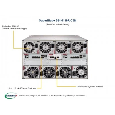 Платформа blade Supermicro SBI-6119R-C3N Платформа blade Supermicro SBI-6119R-C3N