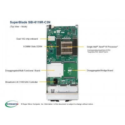 Платформа blade Supermicro SBI-6119R-C3N Платформа blade Supermicro SBI-6119R-C3N