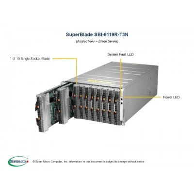 Платформа SuperBlade SBI-6119R-T3N SUPERMICRO Платформа SuperBlade SBI-6119R-T3N SUPERMICRO