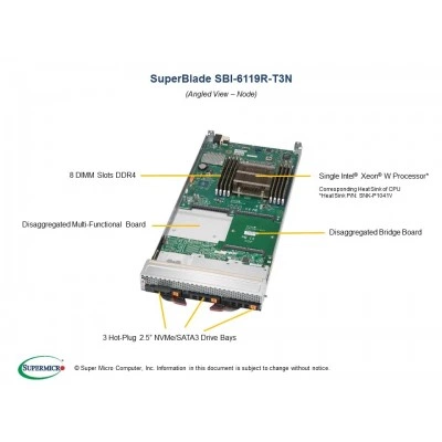 Платформа SuperBlade SBI-6119R-T3N SUPERMICRO Платформа SuperBlade SBI-6119R-T3N SUPERMICRO