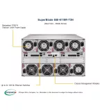Платформа SuperBlade SBI-6119R-T3N SUPERMICRO