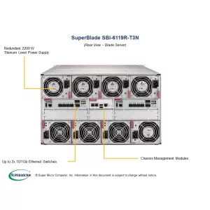 Платформа SuperBlade SBI-6119R-T3N SUPERMICRO (СУПЕРМИКРО) Платформа SuperBlade SBI-6119R-T3N SUPERMICRO (СУПЕРМИКРО)