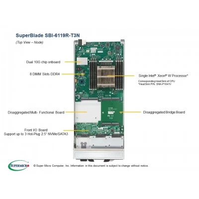 Платформа SuperBlade SBI-6119R-T3N SUPERMICRO Платформа SuperBlade SBI-6119R-T3N SUPERMICRO