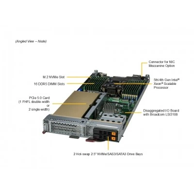 Серверная платформа SuperBlade SBI-611E-1C2N SUPERMICRO Серверная платформа SuperBlade SBI-611E-1C2N SUPERMICRO