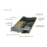 Серверный модуль SuperBlade SBI-611E-1T2N SUPERMICRO
