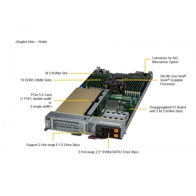 Серверный модуль SuperBlade SBI-611E-1T2N SUPERMICRO Серверный модуль SuperBlade SBI-611E-1T2N SUPERMICRO