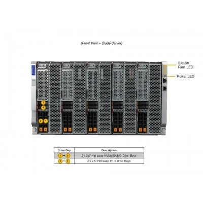 Blade SuperBlade SBI-611E-5T2N SUPERMICRO Blade SuperBlade SBI-611E-5T2N SUPERMICRO