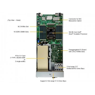 Blade SuperBlade SBI-611E-5T2N SUPERMICRO Blade SuperBlade SBI-611E-5T2N SUPERMICRO
