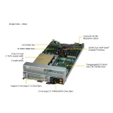 Blade SuperBlade SBI-611E-5T2N SUPERMICRO