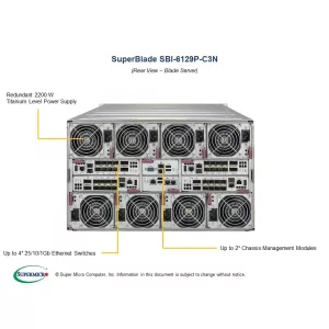 Платформа Blade Supermicro SBI-6129P-C3N (СУПЕРМИКРО) Платформа Blade Supermicro SBI-6129P-C3N (СУПЕРМИКРО)