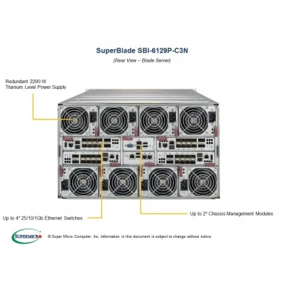 Платформа Blade Supermicro SBI-6129P-C3N Платформа Blade Supermicro SBI-6129P-C3N
