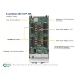 Платформа Blade Supermicro SBI-6129P-C3N