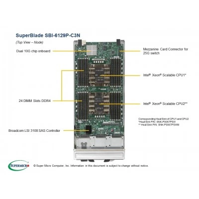 Платформа Blade Supermicro SBI-6129P-C3N Платформа Blade Supermicro SBI-6129P-C3N