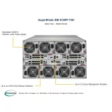 Платформа Blade Supermicro SBI-6129P-T3N