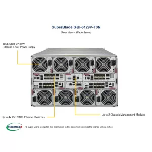 Платформа Blade Supermicro SBI-6129P-T3N (СУПЕРМИКРО) Платформа Blade Supermicro SBI-6129P-T3N (СУПЕРМИКРО)