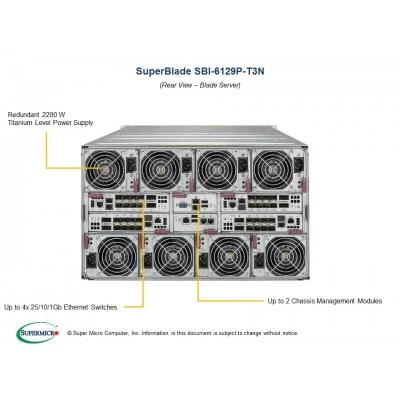 Платформа Blade Supermicro SBI-6129P-T3N Платформа Blade Supermicro SBI-6129P-T3N