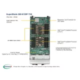 Платформа Blade Supermicro SBI-6129P-T3N