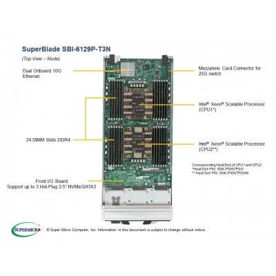 Платформа Blade Supermicro SBI-6129P-T3N Платформа Blade Supermicro SBI-6129P-T3N
