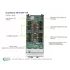Платформа Blade Supermicro SBI-6129P-T3N (СУПЕРМИКРО) Платформа Blade Supermicro SBI-6129P-T3N (СУПЕРМИКРО)