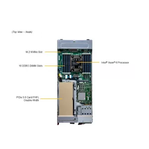 Платформа SuperBlade SBI-612B-1C2N SUPERMICRO (СУПЕРМИКРО) Платформа SuperBlade SBI-612B-1C2N SUPERMICRO (СУПЕРМИКРО)