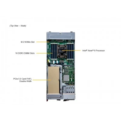 Платформа SuperBlade SBI-612B-1C2N SUPERMICRO Платформа SuperBlade SBI-612B-1C2N SUPERMICRO
