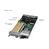 Платформа SuperBlade SBI-612B-1C2N SUPERMICRO