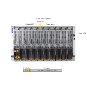 Шасси SuperBlade SBI-612B-1NE34 (СУПЕРМИКРО) Шасси SuperBlade SBI-612B-1NE34 (СУПЕРМИКРО)