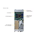 Шасси SuperBlade SBI-612B-1NE34