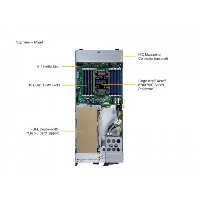 Шасси SuperBlade SBI-612B-1NE34 Шасси SuperBlade SBI-612B-1NE34