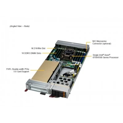Шасси SuperBlade SBI-612B-1NE34 Шасси SuperBlade SBI-612B-1NE34